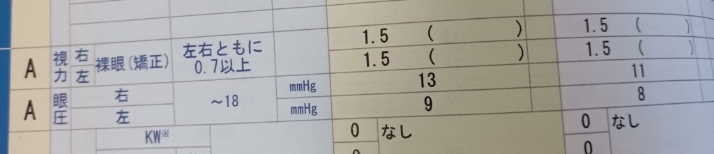 手術後、4年後の視力検査結果を報告