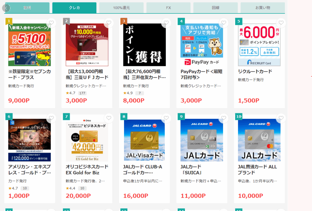 クレジットカード発行