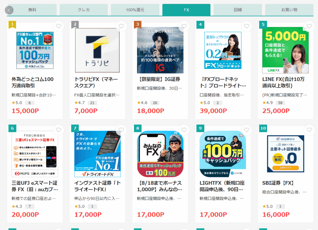 証券・FX口座開設