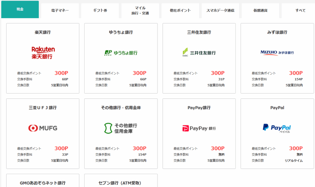 ポイント交換先をチェック