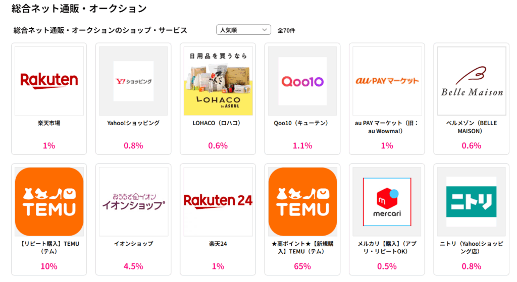 いつものネットショッピングをお得に！