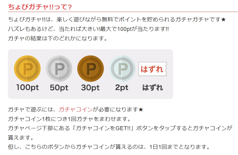 スキマ時間でサクッと!「ちょびガチャ」