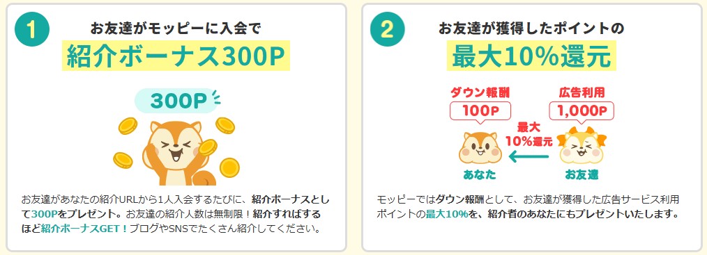 友達紹介で稼ぐ(将来性◎)